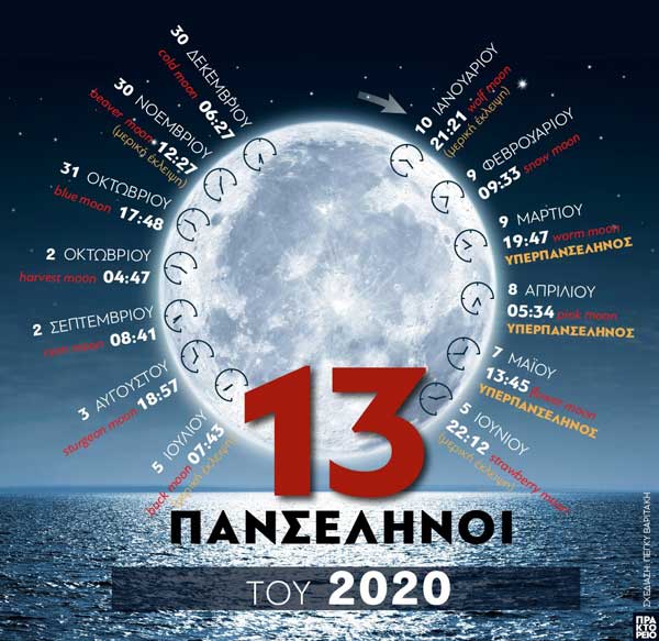 pans 252863 188062 type13260