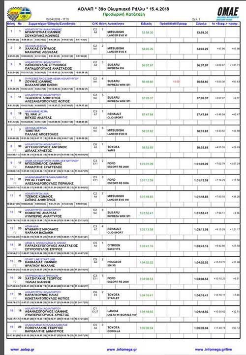 30709571 1233151046817232 3577200672254197760 n