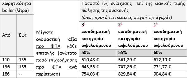 Χωρις τιτλο