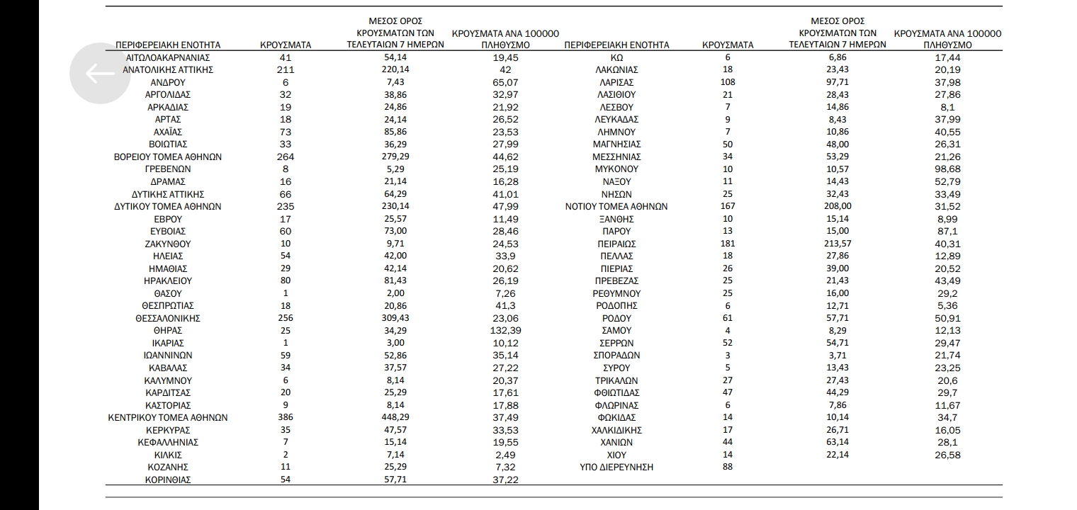 Screenshot 2022 05 16 17 30 00 198 cn.wps.xiaomi.abroad.lite