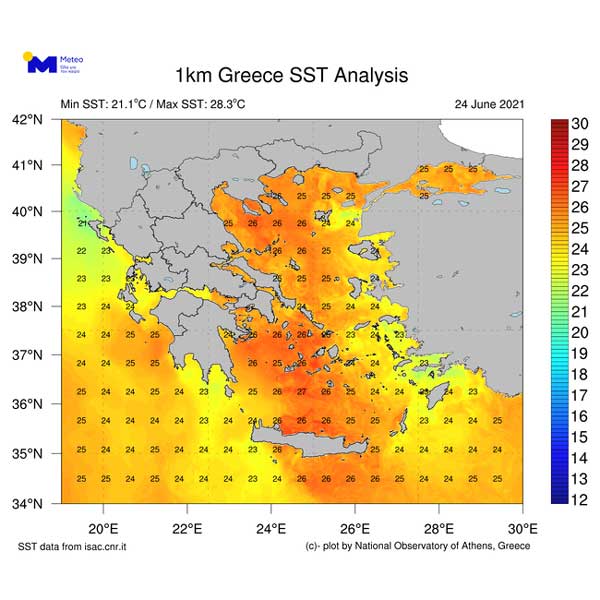 SST June24