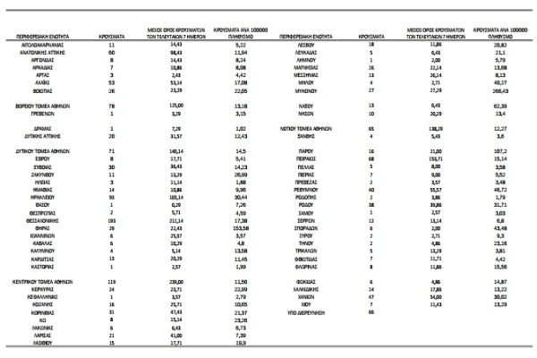 Screenshot 2021 07 25 18 20 19 671 cn.wps.xiaomi.abroad.lite copy 672x381