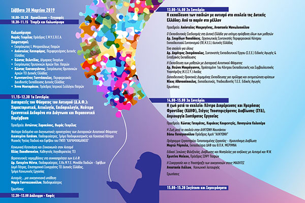 PIC ΠΡΟΓΡΑΜΜΑ