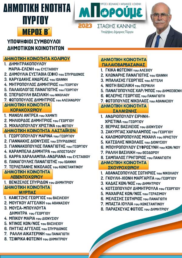 ΔΗΜΟΤΙΚΕΣ-ΚΟΙΝΟΤΗΤΕΣ-ΔΗΜΟΤΙΚΗΣ-ΕΝΟΤΗΤΑΣ-ΠΥΡΓΟΥ-ΒΜΕΡΟΣ